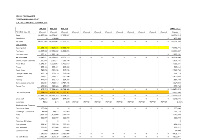 accounting, bookkeeping, and financial statements